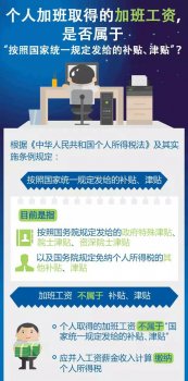 廣州地區(qū)加班工資是否屬于國家規(guī)定的補(bǔ)貼、津貼