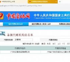 正規(guī)國(guó)家商標(biāo)局備案代理機(jī)構(gòu)