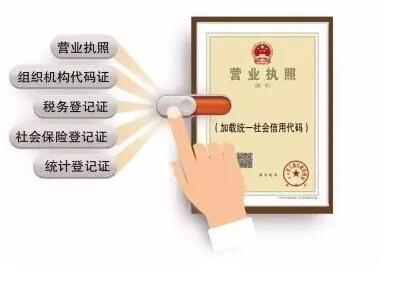 五證合一2 五證合一2