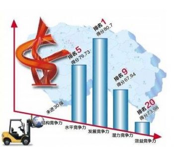 外資企業(yè)怎么在廣州市辦理注冊(cè)公司呢