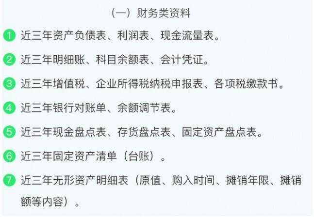 清算報(bào)告資料